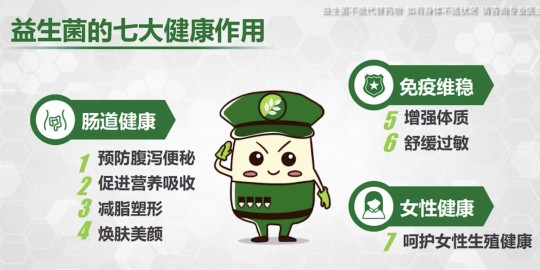 益生菌有用吗,益生菌的作用与功效