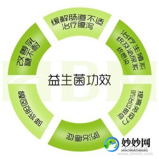 益生菌有用吗,益生菌的作用与功效