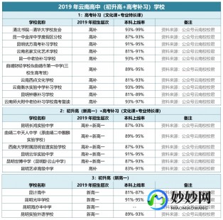 信阳选择试管三代更好医院的诀窍!费用详情公布!