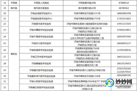 信阳选择试管三代更好医院的诀窍!费用详情公布!