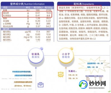 武汉凯美多羊奶粉评测：品质与口碑双重解析