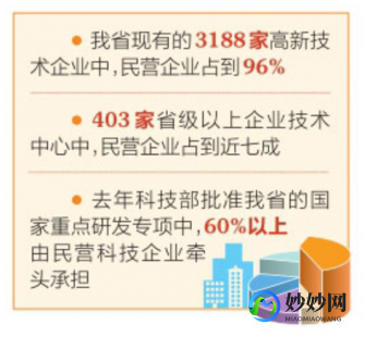聊城第三代试管民营机构是哪家,费用和生育指南!
