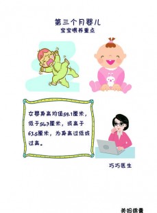 3个月的宝宝发育标准,三个月宝宝发育标准是什么