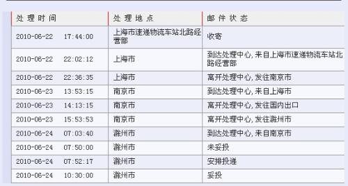 圆通快递运单查询,快速掌握圆通快递查询方法,轻松追踪快递进度全攻略