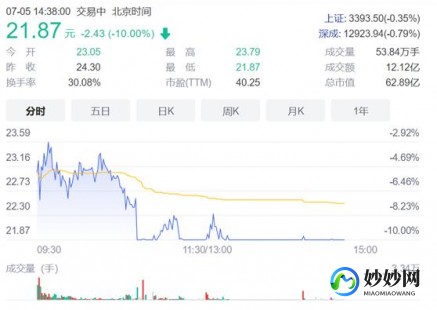 手机充电时间,手机首次充电时间与必要性揭秘,首次充电时长与全充真相!