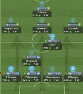 fm2012单前锋,fm2012神阵,012神阵揭秘,打造无敌战术,征服足球世界!_fm2012最强