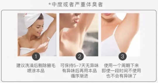 体味狐臭,为什么咯吱窝有异味