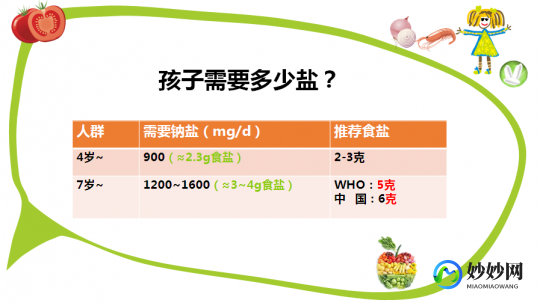 四岁宝宝高热量奶粉饮用指南助力健康成长