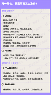新冠阳性可以2人一间房吗,新冠阳性夫妻能一起同住吗