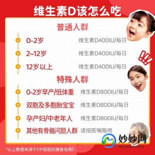 悦而维生素d3,悦而维生素d3适合多大宝宝吃？足月的宝宝能吃吗？