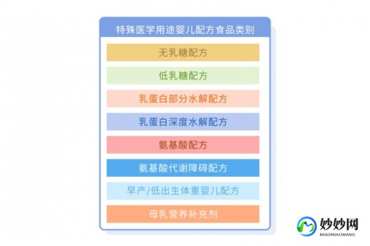 亲护1段奶粉评测：营养成分与口感全面解析，值得选择吗