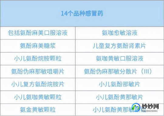 蜂乳胶囊,蜂乳胶囊说明书_蜂乳胶囊详细说明_使用方法_用法用量