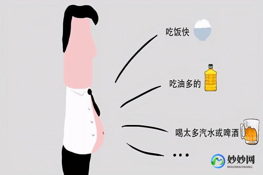 为什么总放屁,总是放屁怎么回事儿