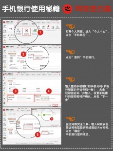 网上银行注册,手机轻松一步,学会网上银行开通及操作全攻略