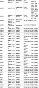 二价疫苗,宫颈癌疫苗二价打几针