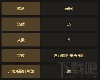 黑暗骑士加点,黑暗骑士加点攻略,打造手游中的强力战士_黑暗骑士值得培养吗