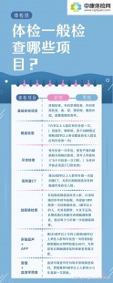 体检查什么,日常体检项目有哪些