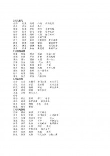 臂多音字组词,手臂臂的多音字魅力,探寻臂字组成的丰富词汇