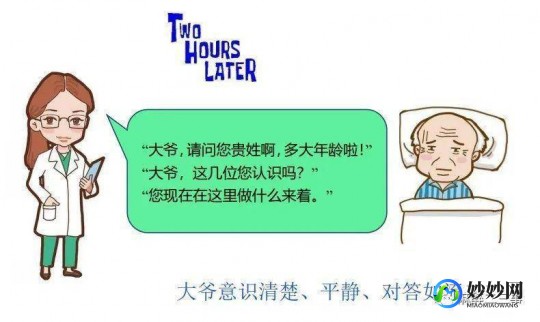 术后谵妄,术后谵妄是怎么回事？