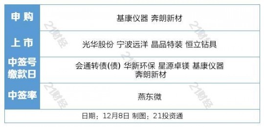 网购火车票,手机上购买火车票最便捷平台大盘点,哪里买火车票更靠谱？