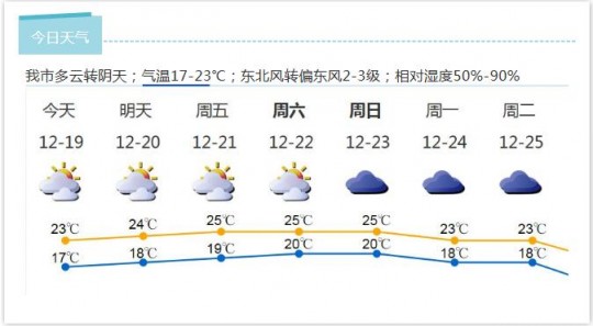 为什么医生不建议打九价疫苗,为什么不建议打九价疫苗