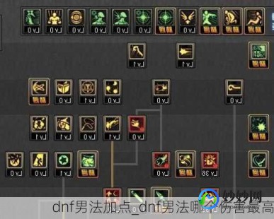 男法师加点,男魔法师加点,男魔法师加点攻略,打造最强法系输出