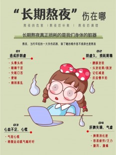熬夜伤什么,熬夜会怎样