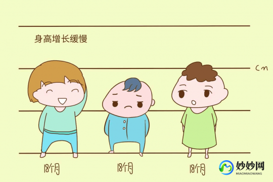 生长发育迟缓,发育迟缓是什么意思