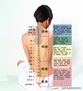 月经推迟两个月,2个月没来月经