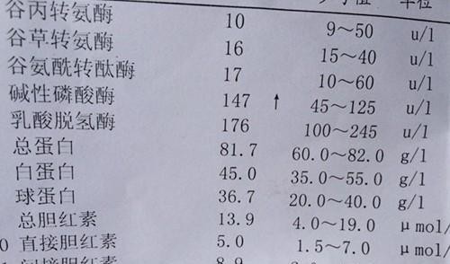 碱性磷酸酶升高,碱性磷酸酶高是怎么回事
