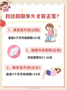 月经多久,月经期多久