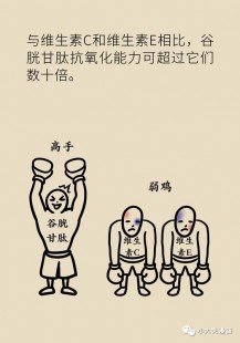 晒东西,保健常识-4样东西常晒