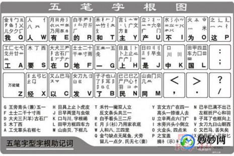 五笔游戏,五笔打字游戏,挑战手速与智慧的输入之战;五笔打字游戏哪个最好