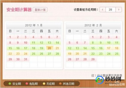 女人安全期,女生安全期是在什么时候