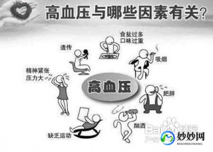血压升高的原因,血压升高的原因