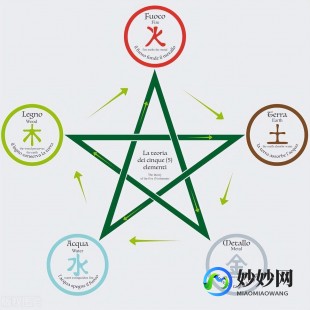 为什么进去会胀胀的,阴胀怎么回事