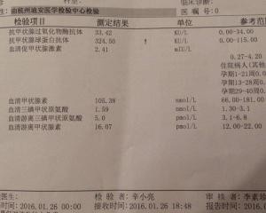 抗甲状腺,抗甲状腺球蛋白抗体