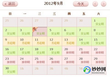 安全期计算,孩子子安全期怎么算