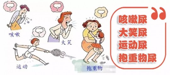 尿失禁是怎么回事,什么原因会尿失禁
