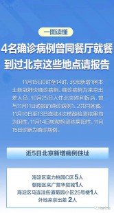 与确诊者同住10天没被传染,密接11天依然是阴性