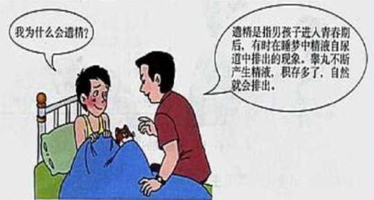男人多久才会遗精,什么时候开始遗精