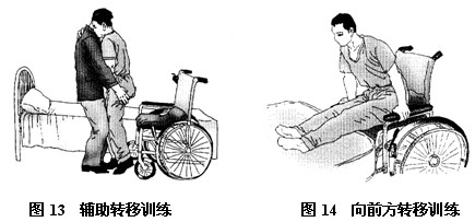 截瘫康复,截瘫如何康复截瘫康复训练