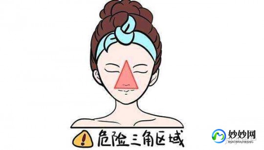 危险三角区处,危险三角区的痘痘挤了之后会怎么样
