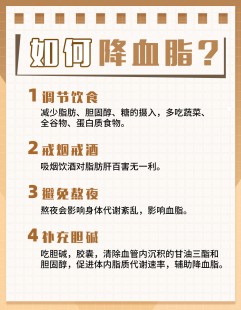 调血脂,降血脂最有效的方式