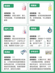 新生儿必备物品,新生儿必买13清单