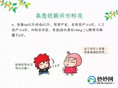 高危妊娠,高危妊娠是什么意思