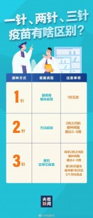北京新增病例刚接种疫苗第三针,新冠第三针是什么