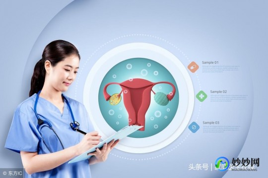 宫颈炎一度,宫颈炎1度严重吗