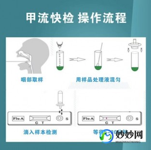 抗原试剂检测盒使用方法,抗原检测盒怎么用