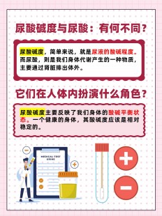尿酸碱度,尿酸碱度5.0正常吗